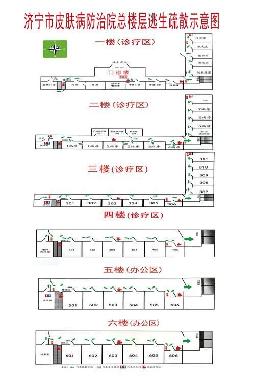 能否提供一張更詳細的示意圖，古龍過背金龍魚的最佳喂食時間