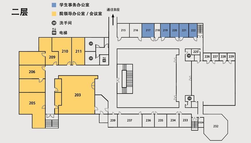 能否提供一張更詳細的示意圖，古龍過背金龍魚的最佳喂食時間