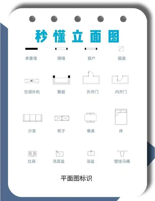 能否提供一張更詳細的示意圖，古龍過背金龍魚的最佳喂食時間