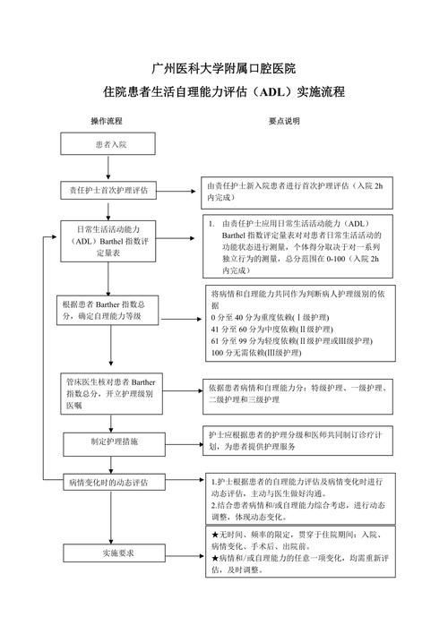 如何判斷患者是否病情穩定，醫學臨床評估+客觀指標平穩+客觀指標平穩