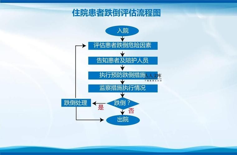 如何判斷患者是否病情穩定，醫學臨床評估+客觀指標平穩+客觀指標平穩