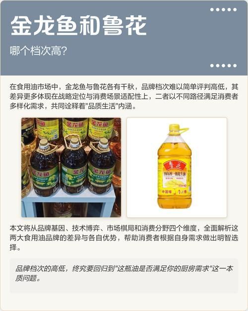 魯花油和金龍魚哪個更受歡迎，魯花油和金龍魚哪個更受歡迎魯花油和金龍魚哪個更受歡迎