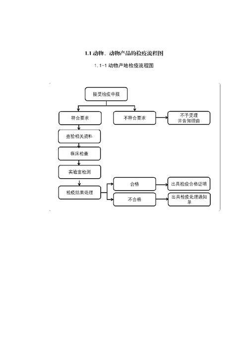 如何預防錦鯉爛尾病復發，如何預防錦鯉爛尾病