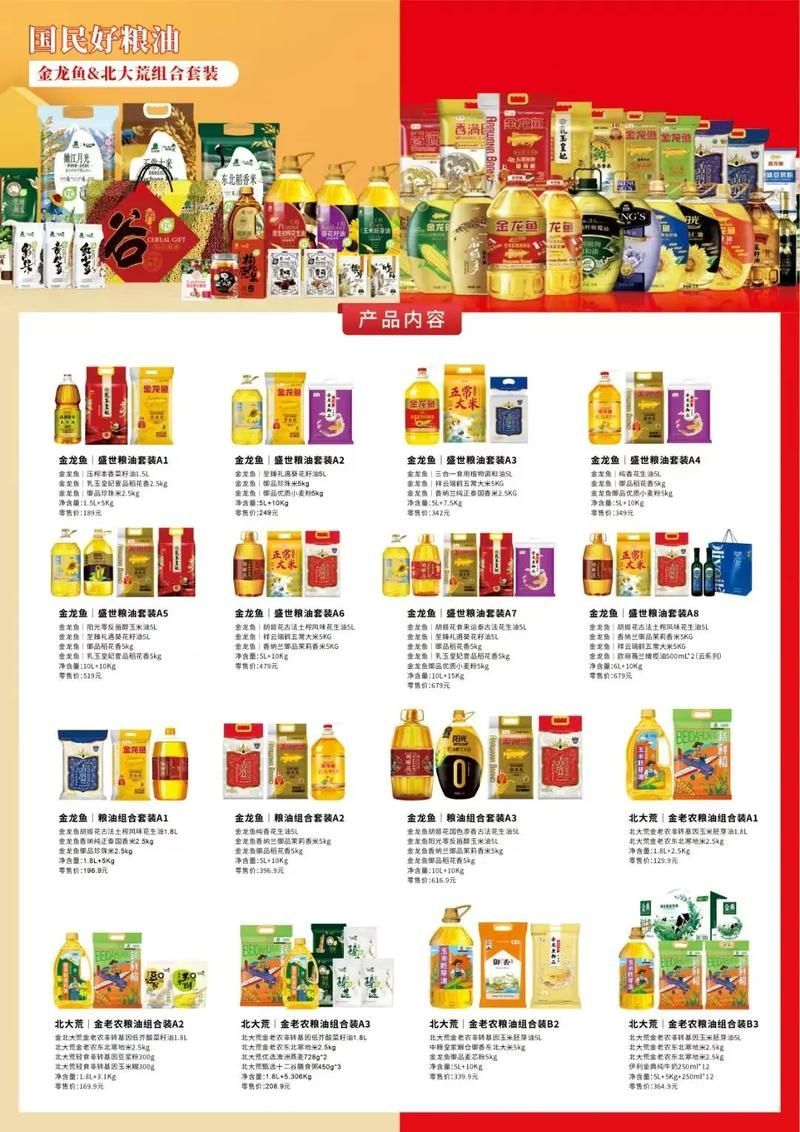 如何搭配金龍魚的食物，金龍魚飼料搭配