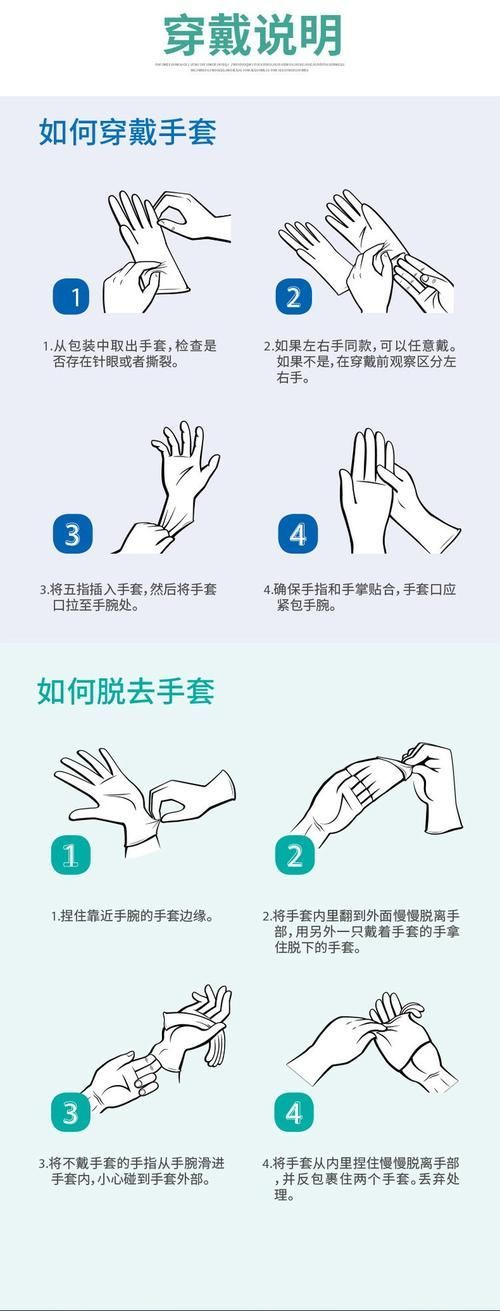 如何預防魚缸水細菌傳染給人