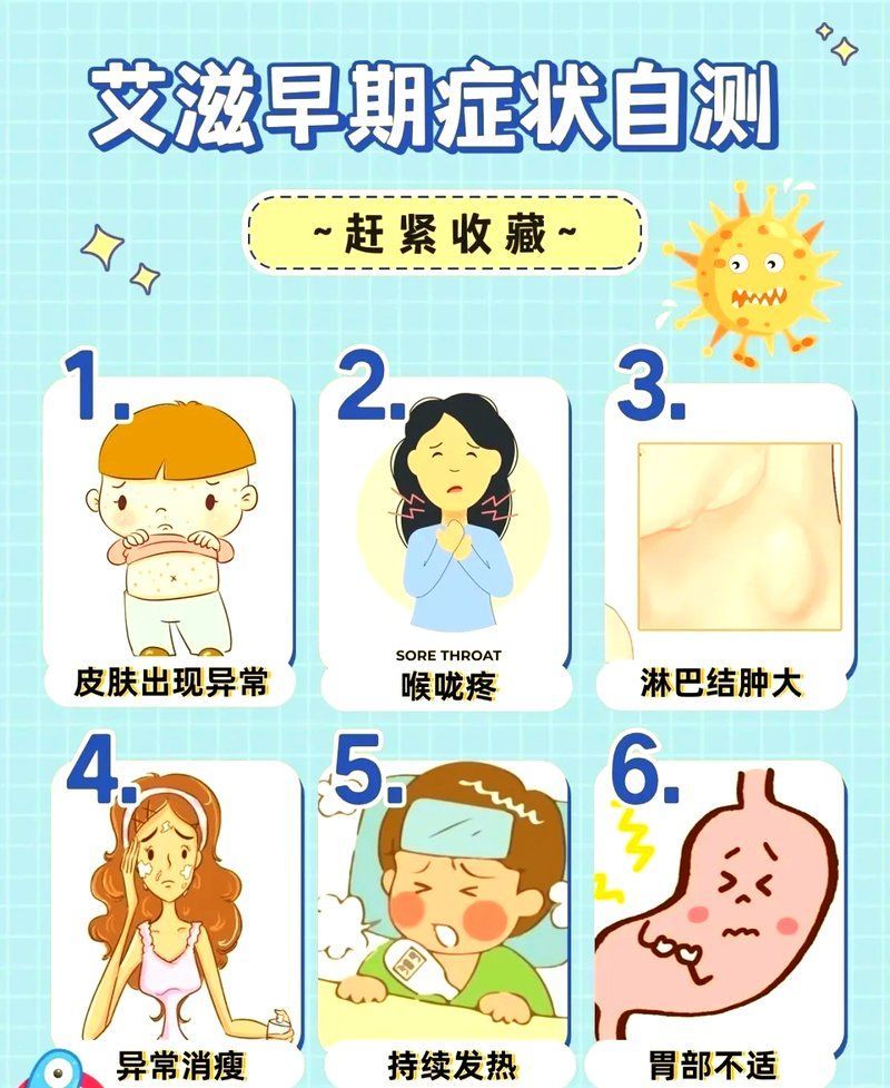 艾滋病初期癥狀如何區分，艾滋病初期癥狀如何區分艾滋病初期癥狀如何區分