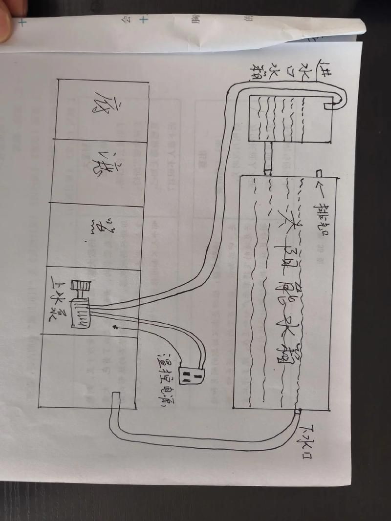 如何維持風水魚水溫穩(wěn)定，如何維持風水魚水溫穩(wěn)定，用戶要求詳解