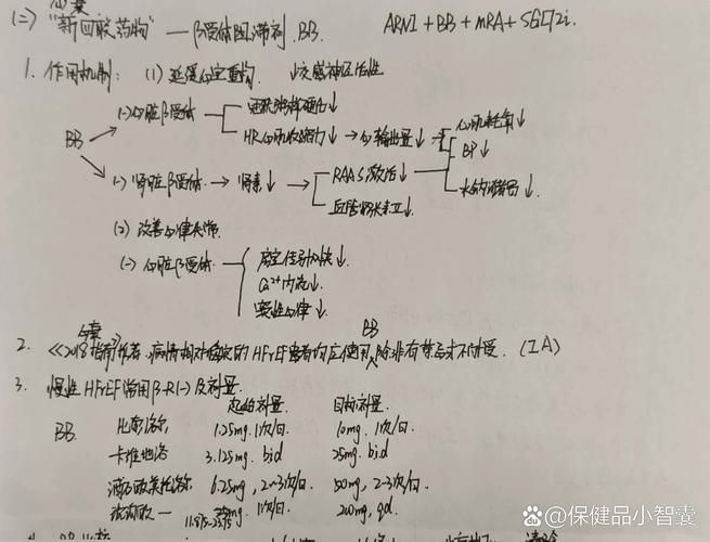 這三種病分別用什么藥最有效，中國高血壓、2型糖尿病、冠心病的首選藥物詳解