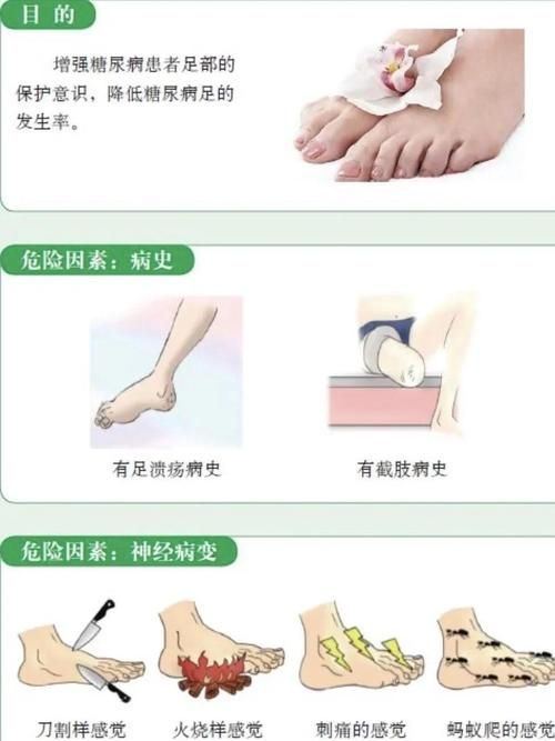 如何預防爛身病，權威醫學指南中關于“爛身病”的預防措施（如cdc、mayoclinic）