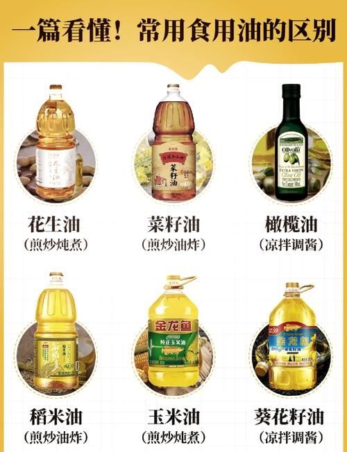 哪些油不適合長期食用，長期食用哪些油不適合長期食用