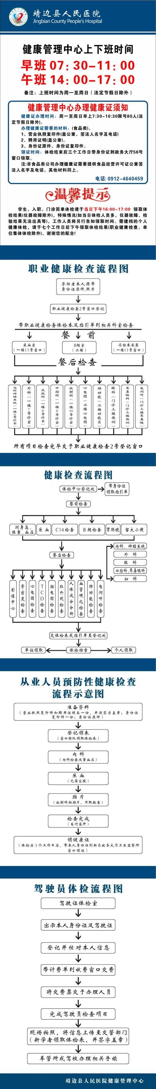如何建立魚類健康監測制度，建立魚類健康監測制度