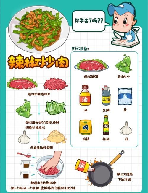 辣椒炒肉的具體做法，西安辣椒炒肉的詳細做法