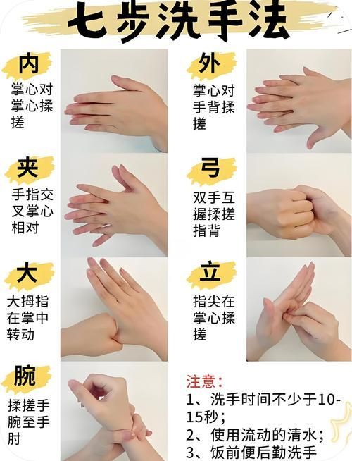如何預防交叉感染的發生，交叉感染的預防