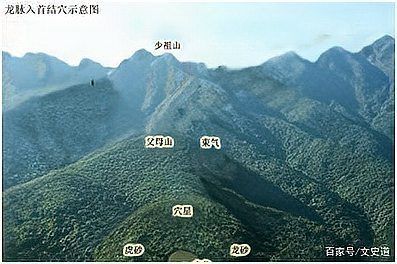 能否詳細解釋《龍脈風水》中的情節，《唐陵寢風水》中的龍脈風水