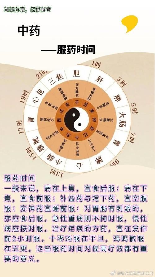如何正確使用中藥以輔助治療