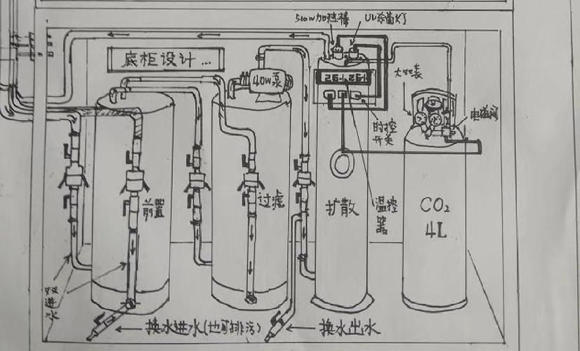 如何預(yù)防魚缸疾病？
