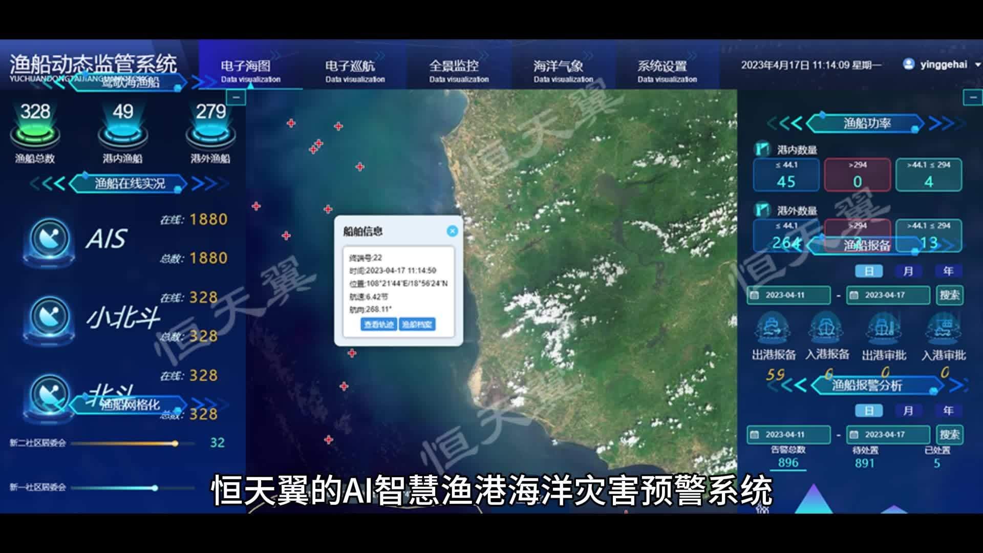 云龍魚水在現代有何應用？，“云龍魚水”在現代的應用