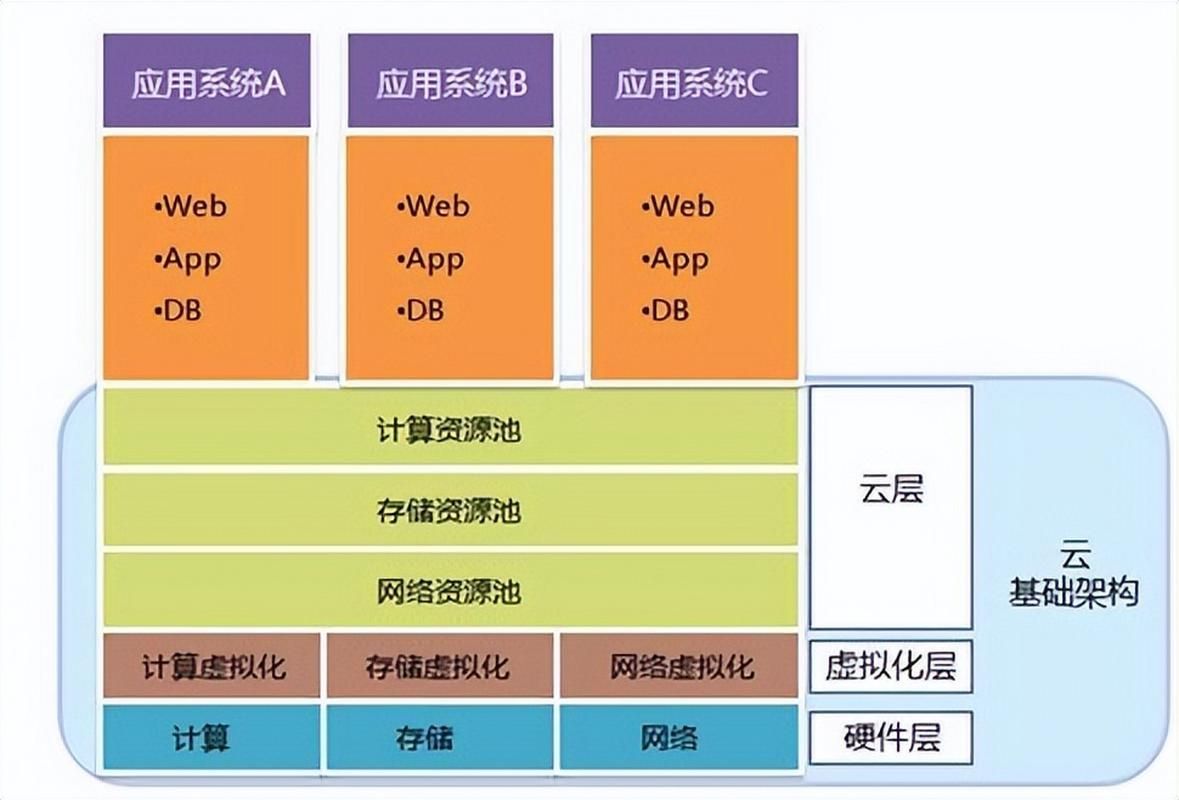 云龍魚水在現代有何應用？，“云龍魚水”在現代的應用