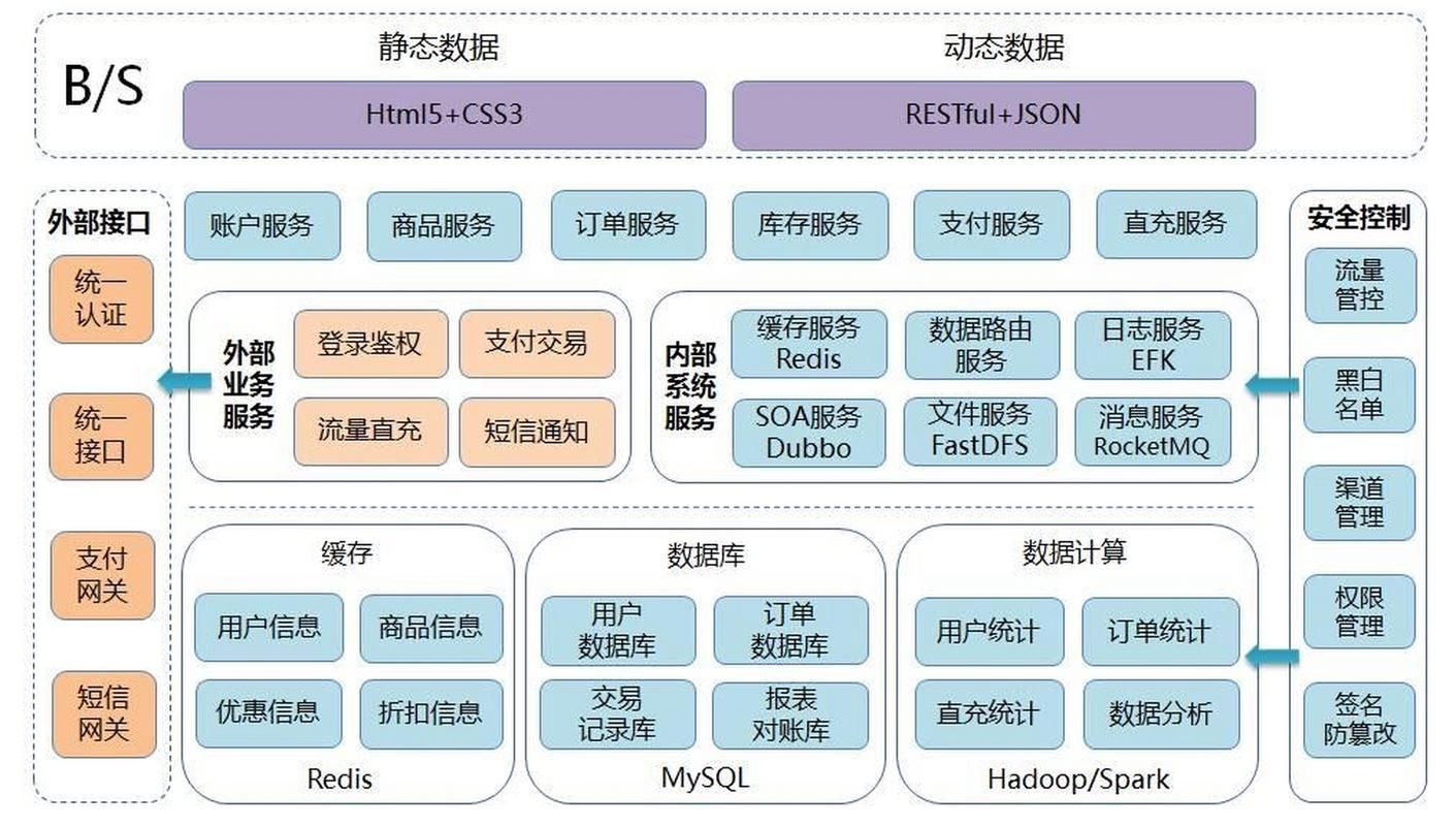 云龍魚(yú)水在現(xiàn)代有何應(yīng)用？，“云龍魚(yú)水”在現(xiàn)代的應(yīng)用