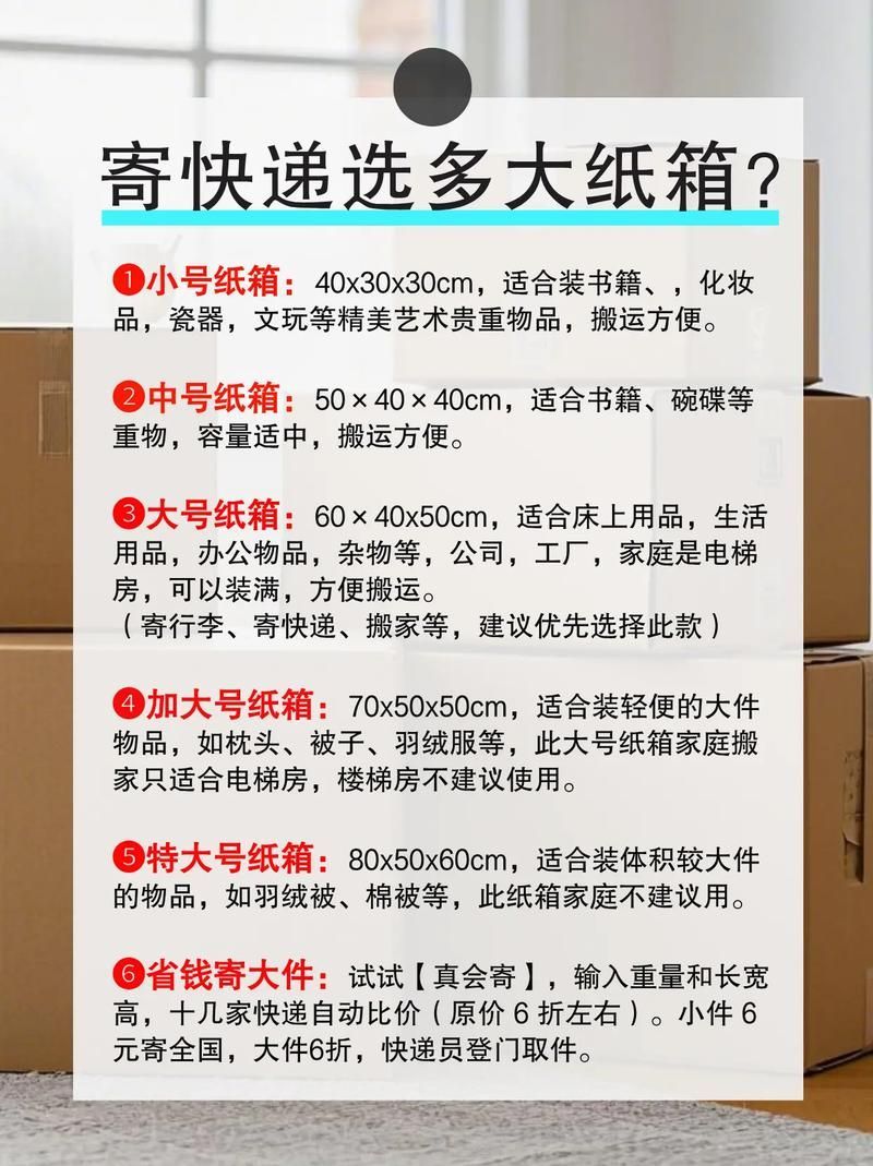 如何避免快遞延誤，如何避免快遞延誤——權威指南與實操策略