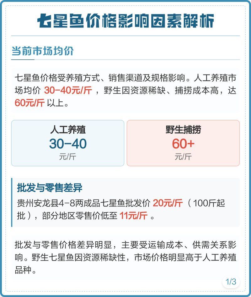 七星龍魚的價格是多少？，七星龍魚價格差異解析七星龍魚價格差異解析