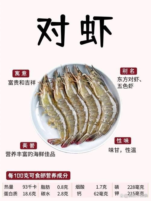 基圍蝦和河蝦哪個更便宜，基圍蝦和河蝦哪個更便宜，