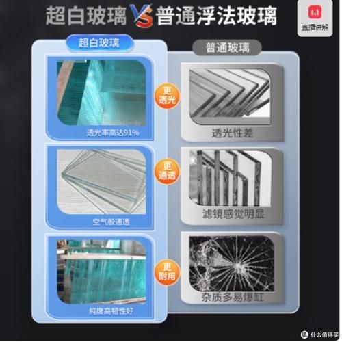 如何判斷魚缸是否超白玻璃？，判斷魚缸是否使用超白玻璃的方法包括觀察其表面是否平滑、有無氣泡和雜質