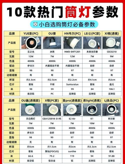 過背金龍藍底養(yǎng)殖需要哪些設(shè)備，過背金龍藍底養(yǎng)殖需要哪些設(shè)備思考完成百度愛采購