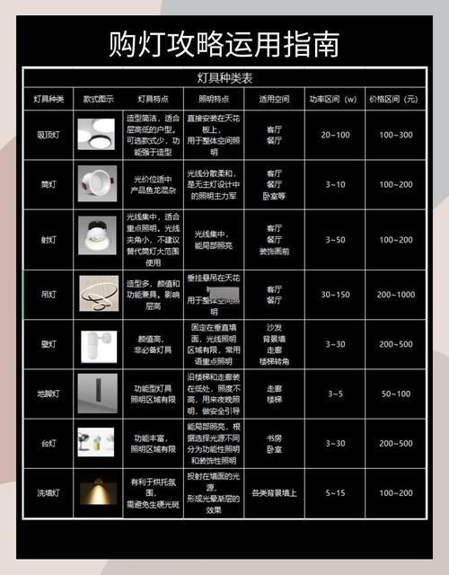 過背金龍藍底養(yǎng)殖需要哪些設(shè)備，過背金龍藍底養(yǎng)殖需要哪些設(shè)備思考完成百度愛采購