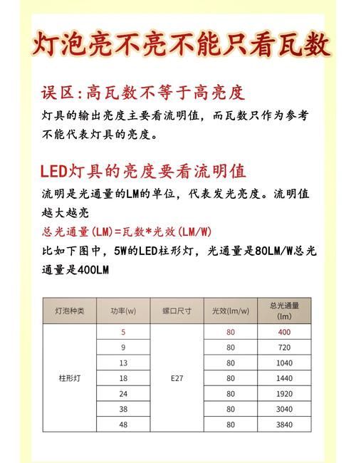 過背金龍藍底養(yǎng)殖需要哪些設(shè)備，過背金龍藍底養(yǎng)殖需要哪些設(shè)備思考完成百度愛采購