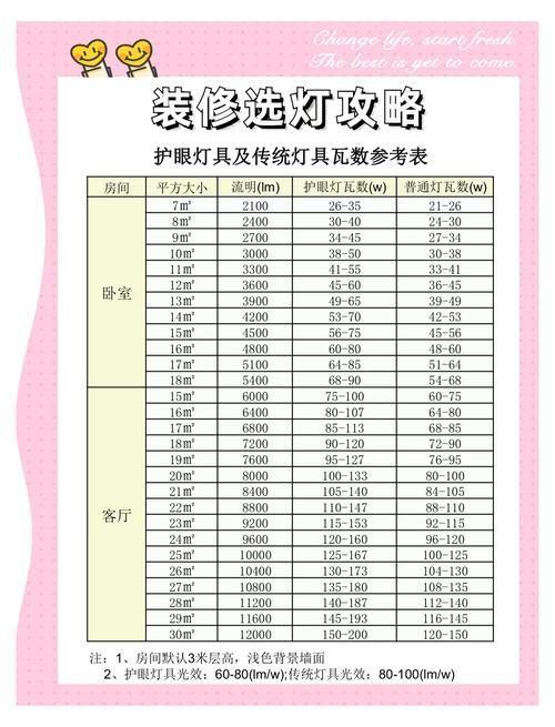 過背金龍藍底養(yǎng)殖需要哪些設(shè)備，過背金龍藍底養(yǎng)殖需要哪些設(shè)備思考完成百度愛采購