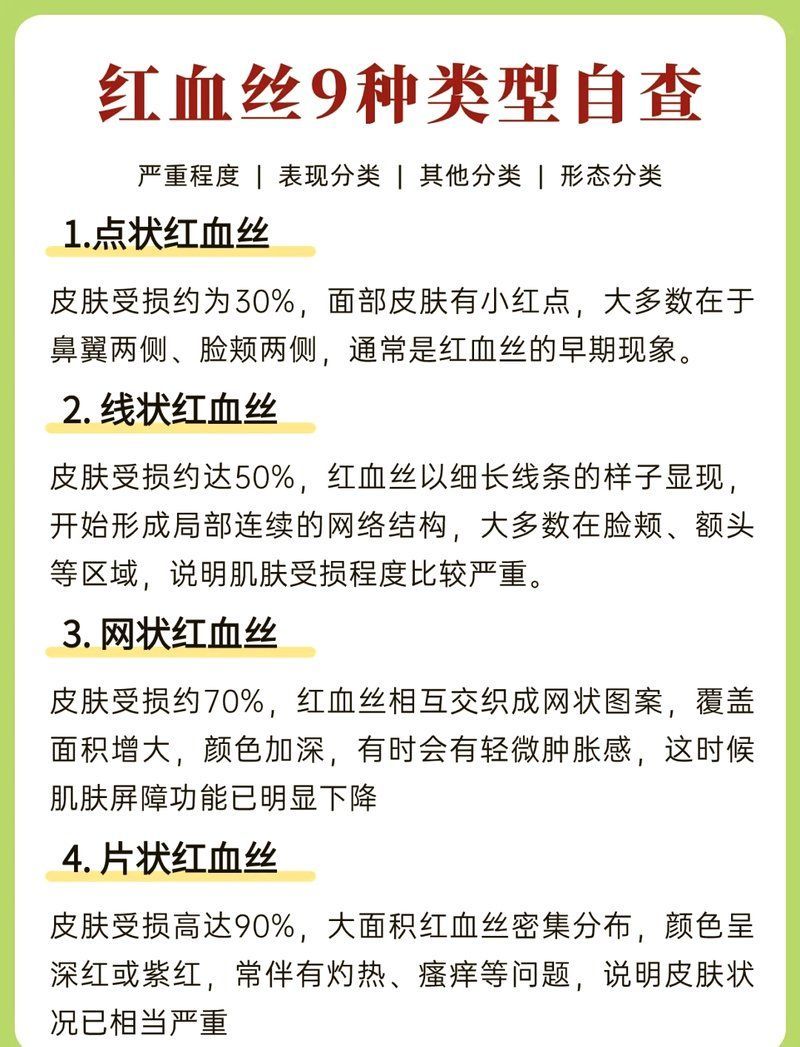 如何判斷紅血絲是否嚴重，如何判斷紅血絲嚴重