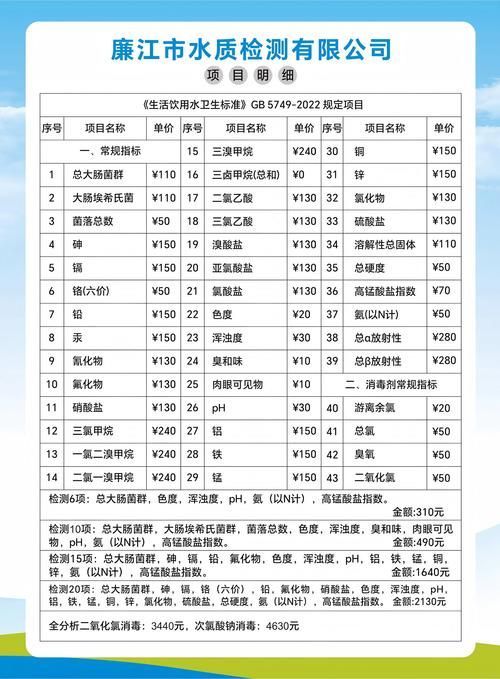 如何預防金龍魚爛尾病復發，如何預防金龍魚爛尾病復發用工具arxiv論文助手