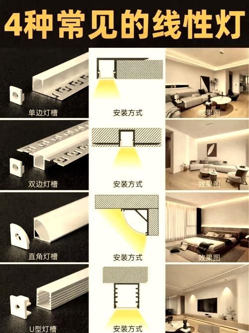 如何安裝和調(diào)整龍魚發(fā)光燈？