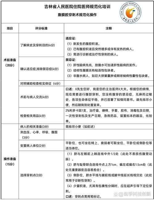 腹水患者應(yīng)該如何就醫(yī)，腹水就醫(yī)指南