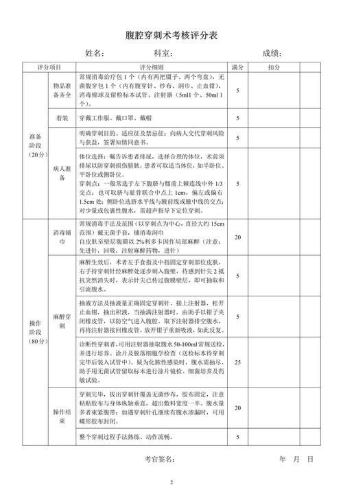 腹水患者應(yīng)該如何就醫(yī)，腹水就醫(yī)指南