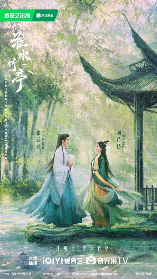 給我推薦一些類似“大道龍魚”的劇集，“大道龍魚”劇集推薦劇集推薦，《大道龍魚》劇集推薦
