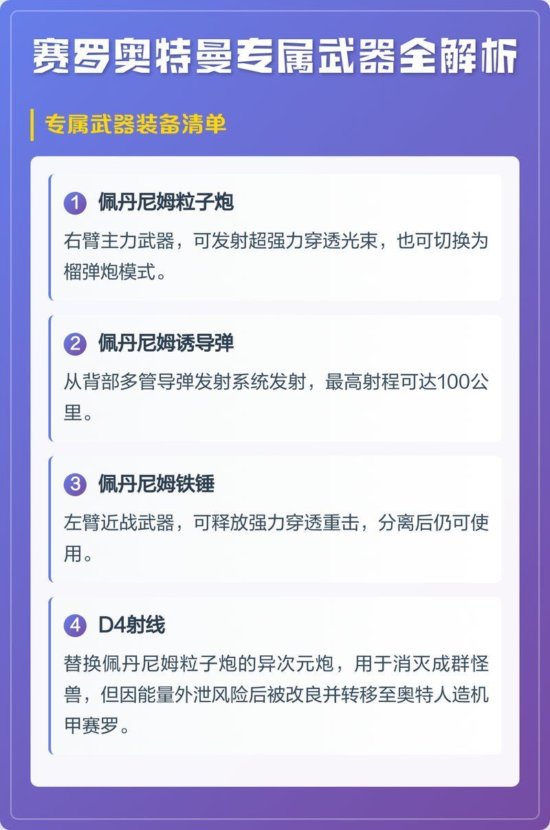 賽羅奧特曼的武器有哪些，賽羅奧特曼武器圖鑒賽羅奧特曼的武器哪個最厲害