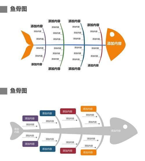 如何區分海龍魚和龍魚？，如何區分海龍魚和龍魚