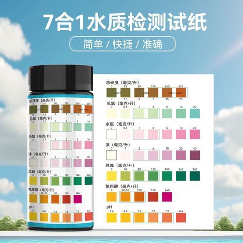 如何預防可麗愛魚缸的疾病？，可麗愛魚缸疾病預防