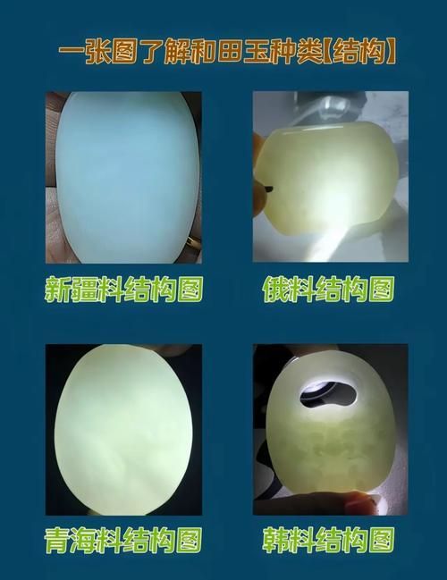 如何區(qū)分和田玉、翡翠和瑪瑙，如何區(qū)分和田玉、翡翠和瑪瑙,和田玉、翡翠與瑪瑙