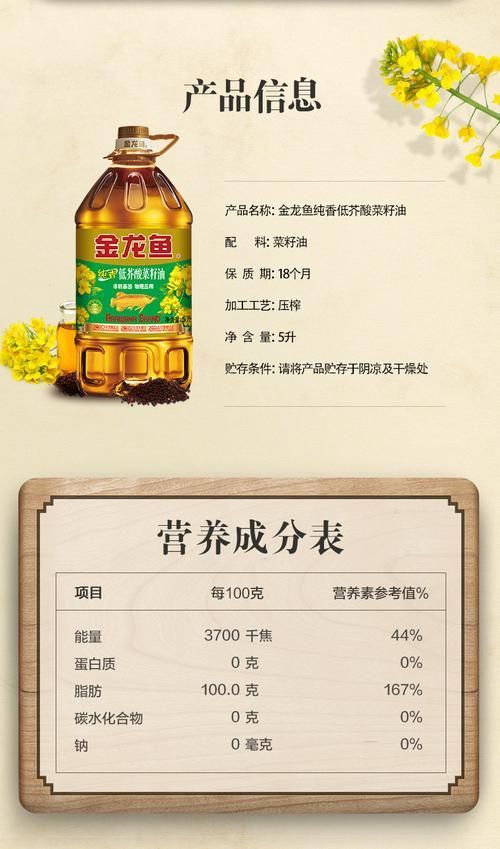 金龍魚菜籽油有哪些規格？，金龍魚菜籽油是一種常見的食用油其規格多樣，其規格多樣