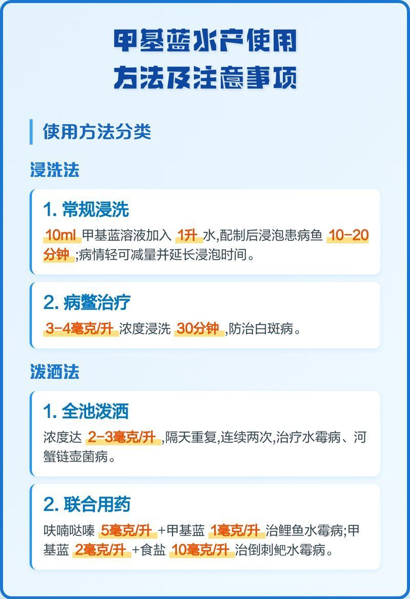 甲基藍(lán)使用后多久見效，甲基藍(lán)使用后多久見效調(diào)用工具