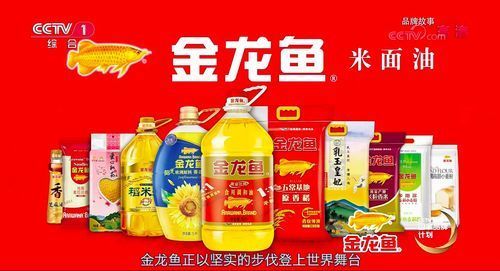 請提供一張金龍魚品牌歷史發展的圖片，金龍魚品牌歷史發展歷程是中國糧油行業現代化轉型的縮影