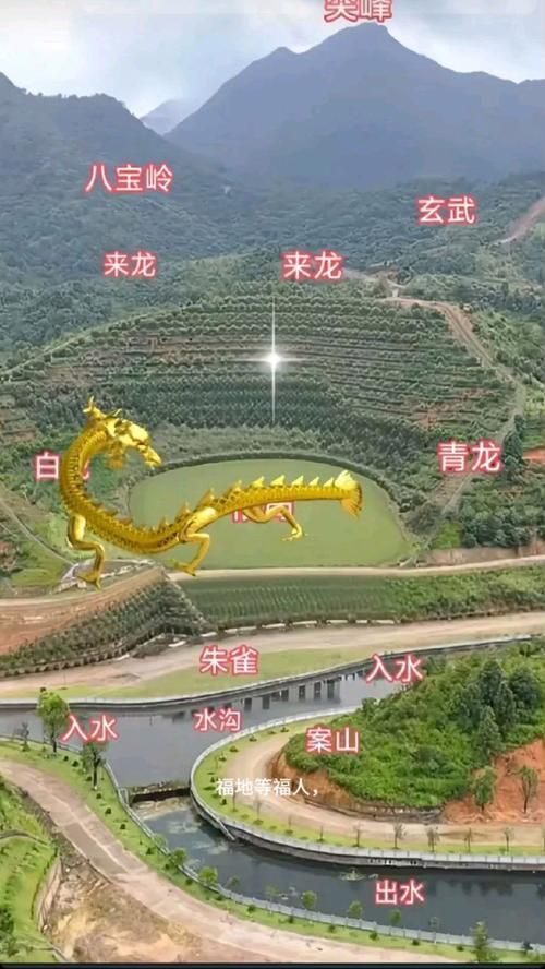 龍脈風(fēng)水圖有哪些