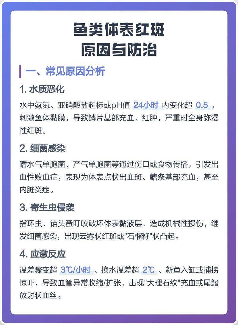 如何判斷三湖慈鯛是否充血，三湖慈鯛充血的詳細臨床表現、誘因分析三湖慈鯛充血表現