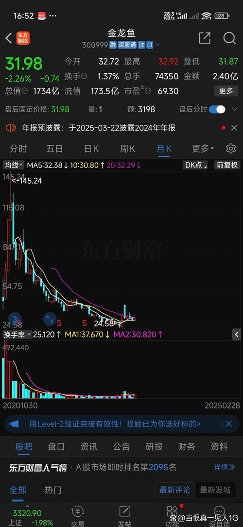 金龍魚的市場價格波動大嗎？，過背金龍魚和紅龍魚哪個更受歡迎過背金龍魚和紅龍魚哪個更受歡迎