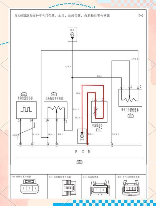 如何維持過背金龍水溫穩定，北京過背金龍水溫穩定水溫穩定水溫穩定水溫穩定要求