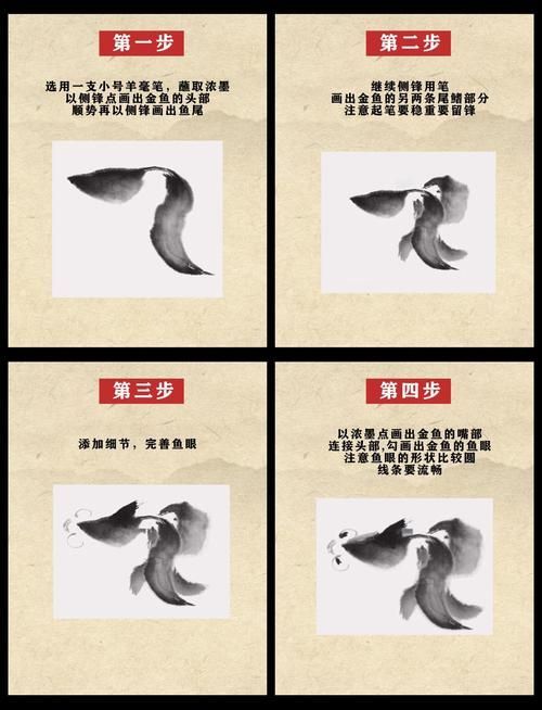 有沒有國畫金魚的視頻教程，國畫金魚教學視頻