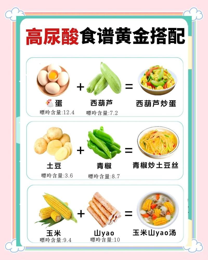 痛風患者可以吃武清龍魚嗎，痛風患者可以吃武清龍魚嗎痛風患者可以吃武清龍魚嗎
